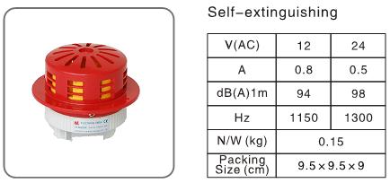 Alarm ������ 경보���ڧԧߧѧ� ���֧ӧ�ԧ� Warnung ���Ԧͦ��æŦѦ�ός AlarmarLK-MW10R