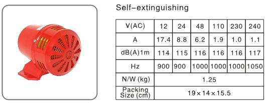 Alarm ������ 경보���ڧԧߧѧ� ���֧ӧ�ԧ� Warnung ���Ԧͦ��æŦѦ�ός AlarmarLK-MX