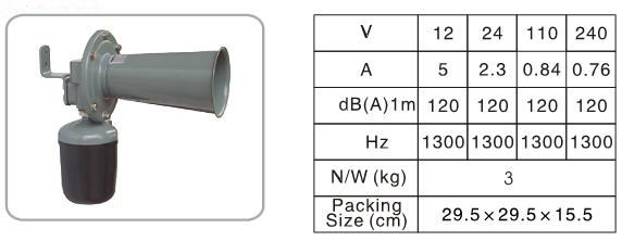 Alarm ������ 경보���ڧԧߧѧ� ���֧ӧ�ԧ� Warnung ���Ԧͦ��æŦѦ�ός AlarmarLK-EH
