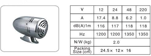 Alarm ������ 경보���ڧԧߧѧ� ���֧ӧ�ԧ� Warnung ���Ԧͦ��æŦѦ�ός AlarmarLK-SV